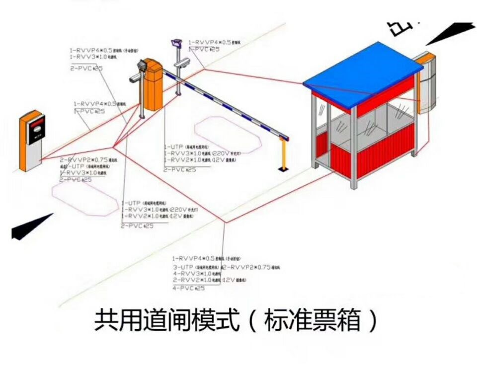 香河县单通道模式停车系统