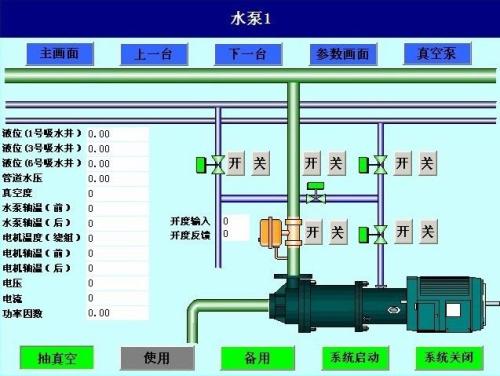 香河县水泵自动控制系统八号